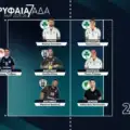 Novibet Volley League: Η επτάδα που ξεχώρισε στο περσινό πρωτάθλημα